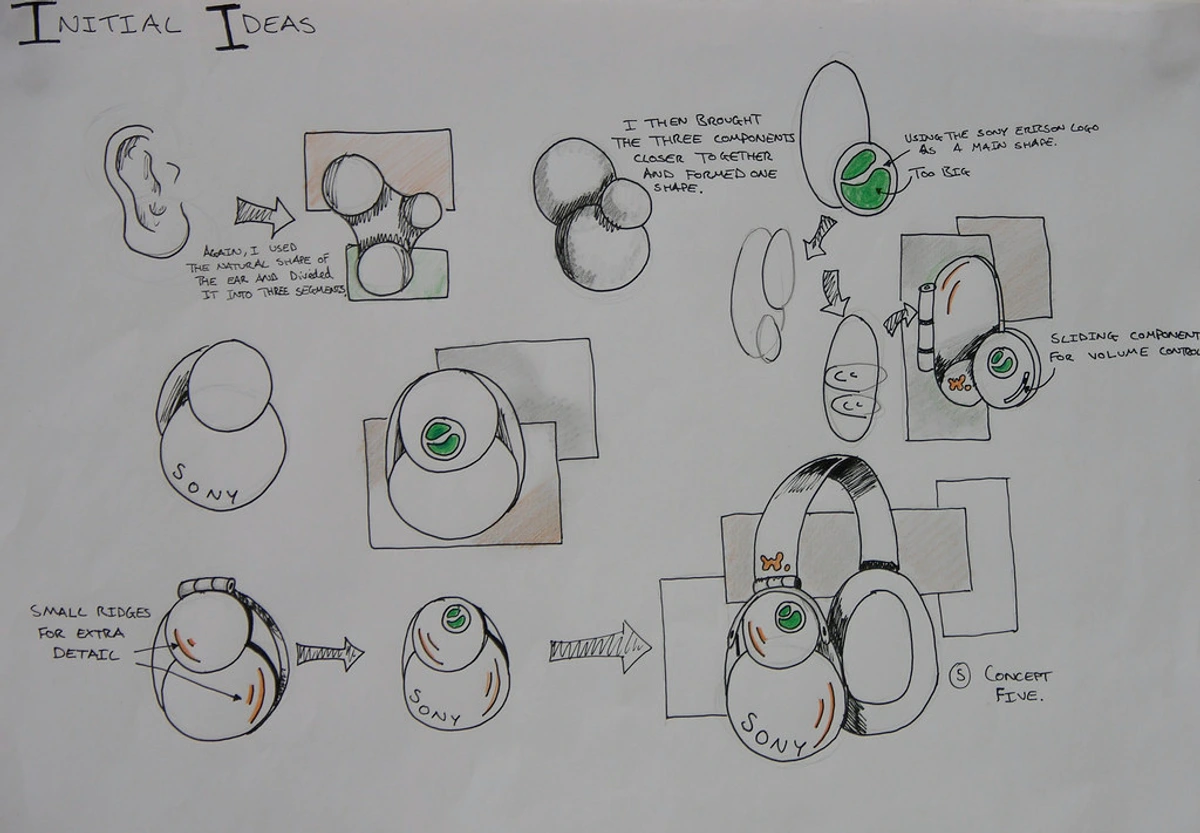 Detailed student sketch of headphone design evolution with technical annotations