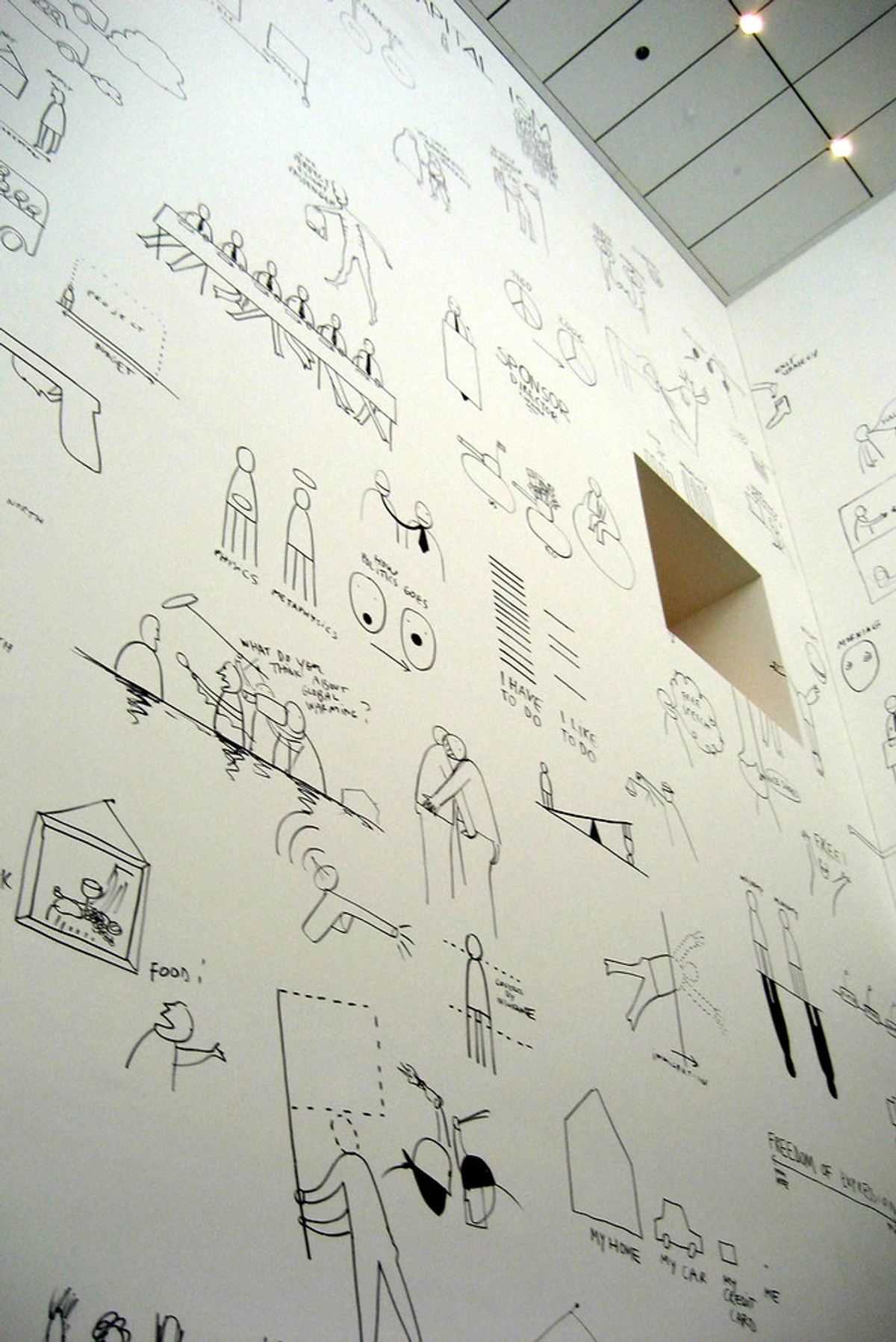 Dan Perjovschi's 'What Happened to Us?' exhibition at MoMA, featuring a large wall drawing with various sketches and text.