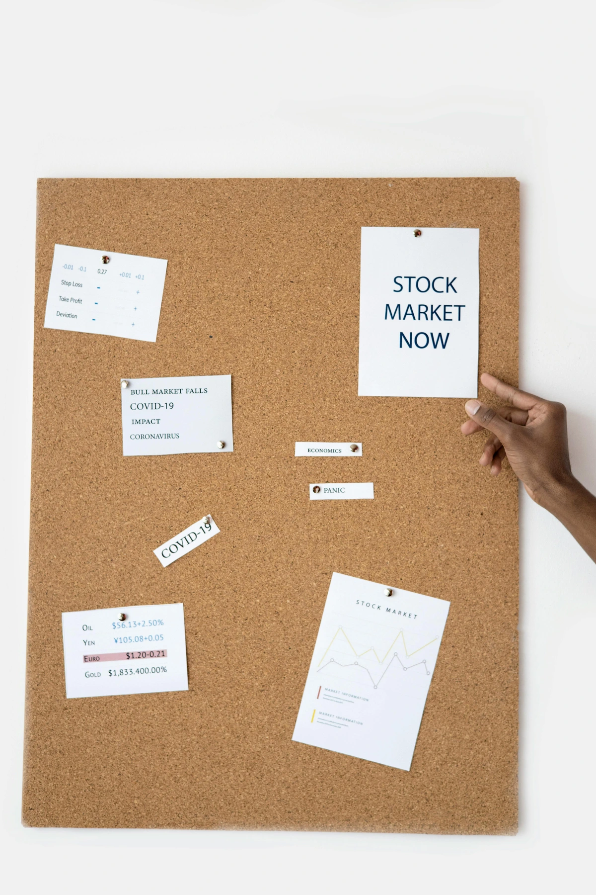 Stock Market Analysis Board: COVID-19 Impact and Business Strategy Visualization for Informed Decision-Making