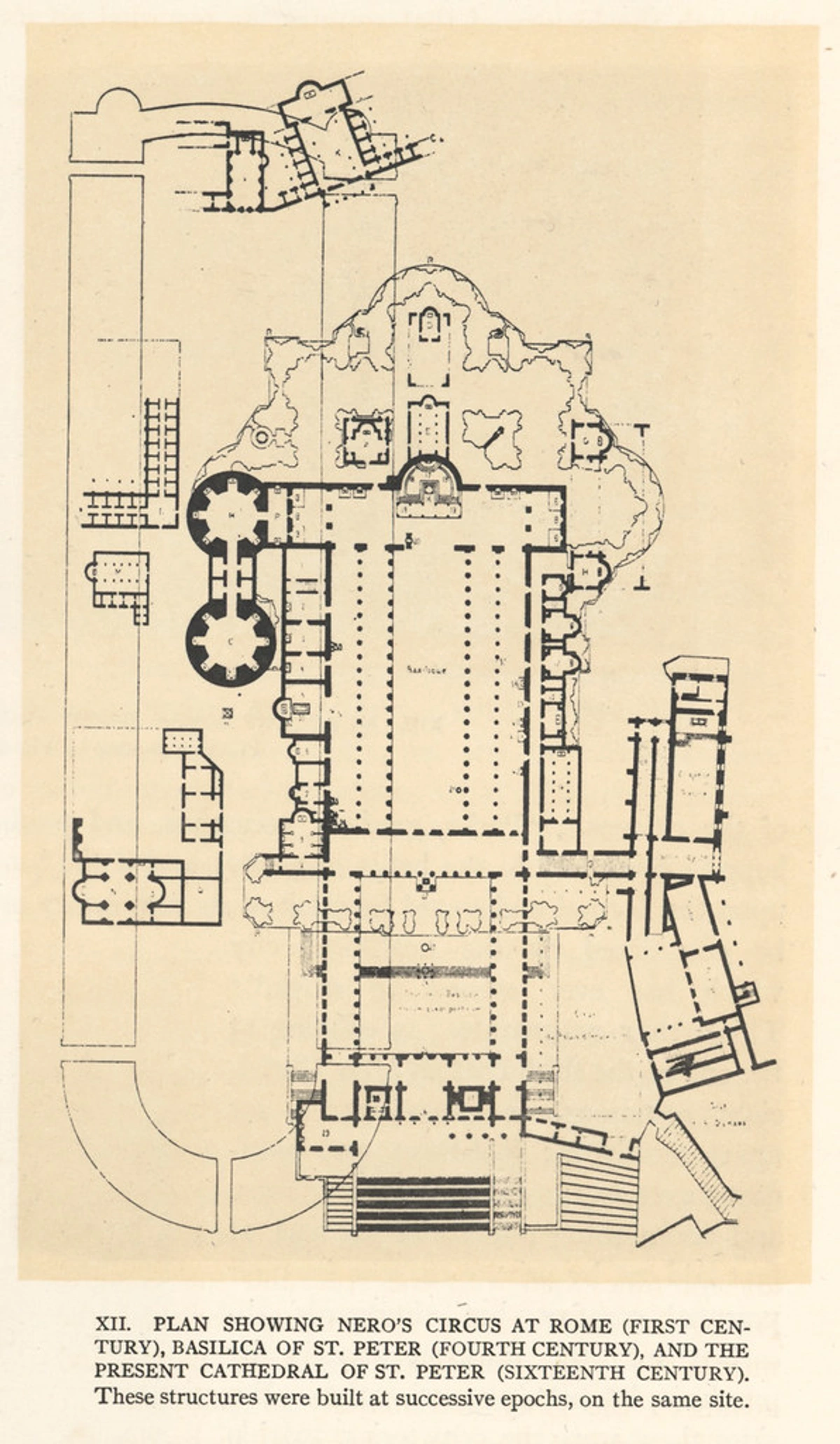 Plan showing Nero's Circus at Rome (First Century), the Basilica of St. Peter (Fourth Century), and the Present Cathedral of St. Peter (Sixteenth Century), illustrating structures built at successive epochs on the same site.